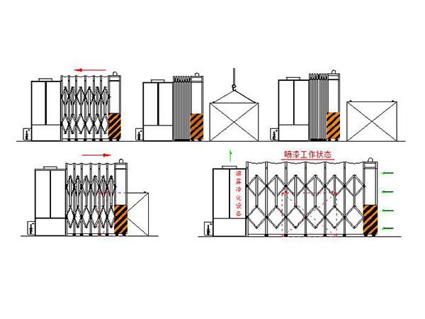 伸缩式喷漆房